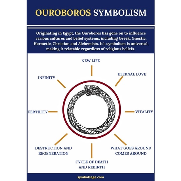 LAST 1 New Gold Plated Ouroboros Moon Phase Enamel Pendant Necklace - Gold Blue - Picture 11 of 13